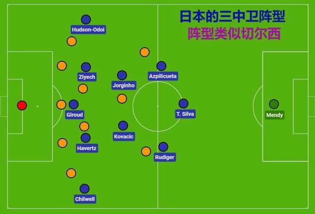 日日添天天做天天爱