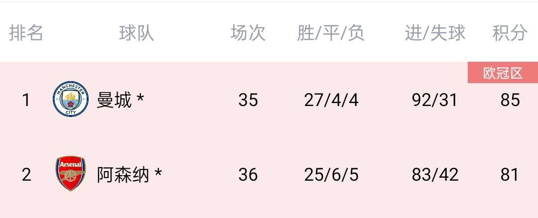 新婚的性生活