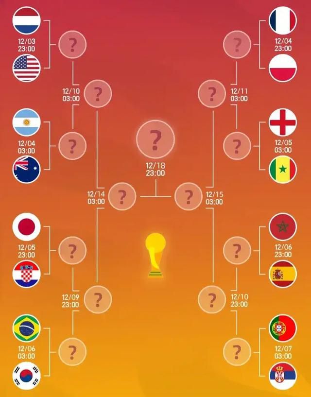 国际黄金价格查询
