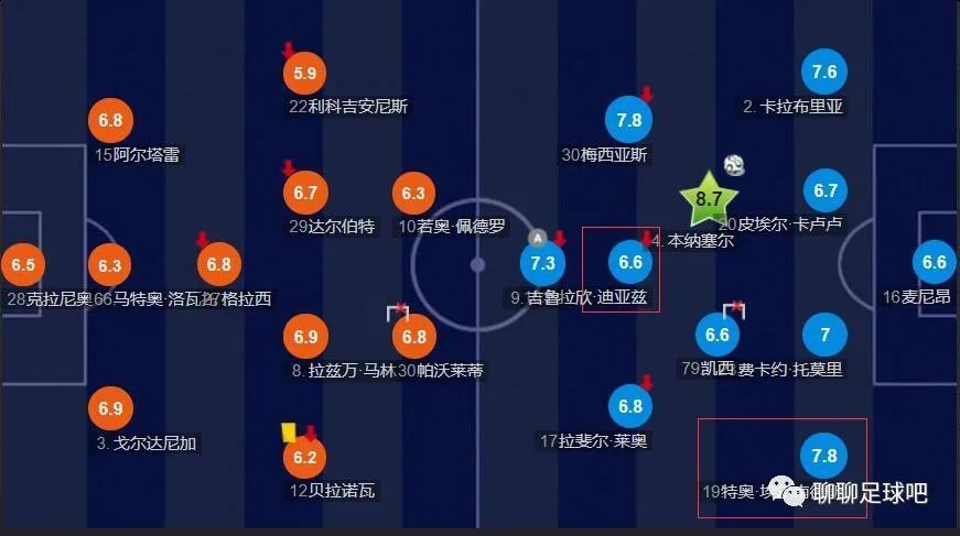 乳首视频