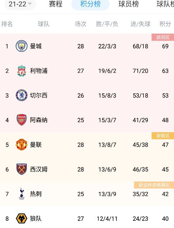 亚洲欧美日韩高清在线看